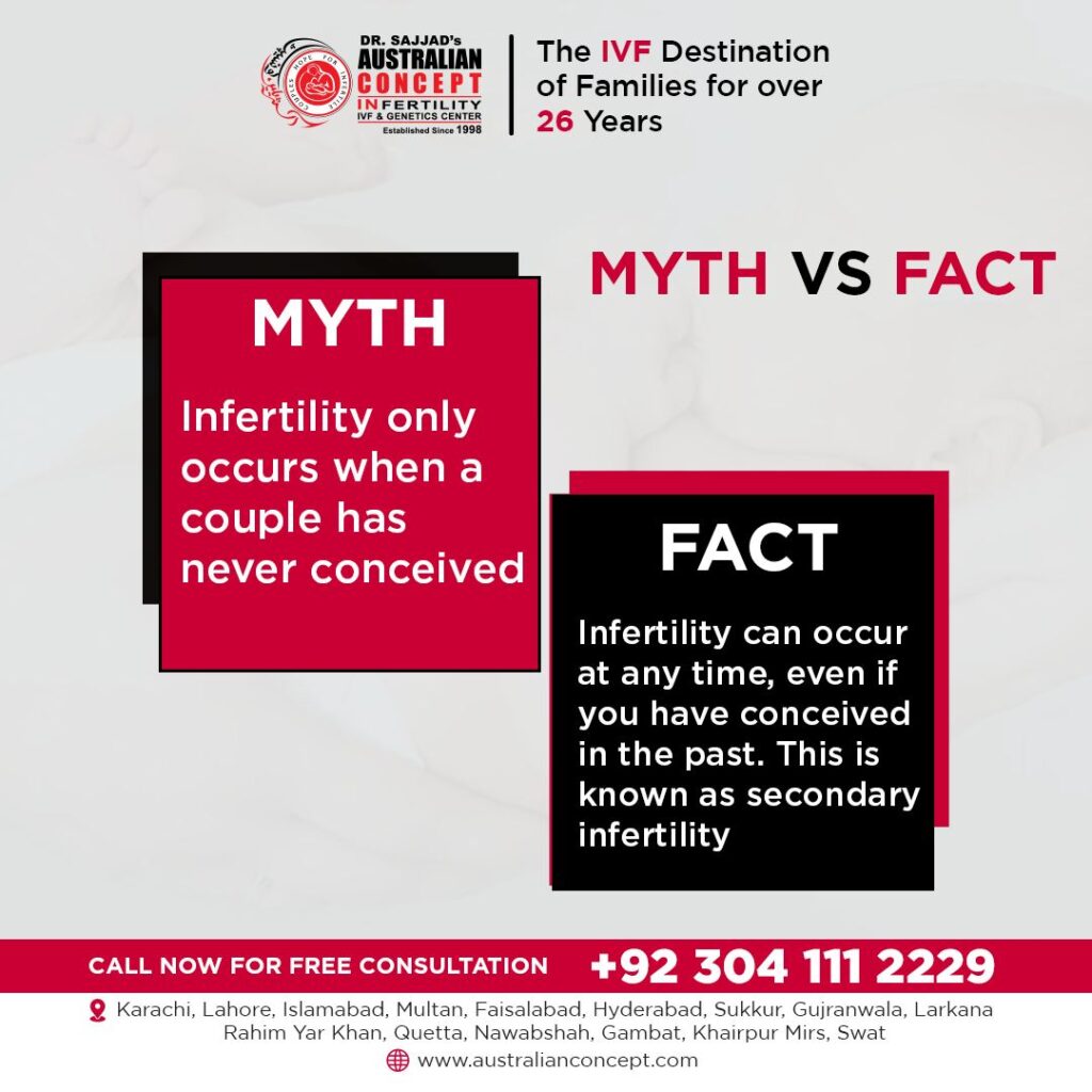 infertility myths 