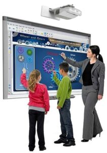 nteractive Smart Panels Are Changing Corporate Presentations
