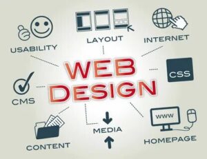 Web Development in United 