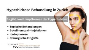 Polynukleotidbehandlung Zürich