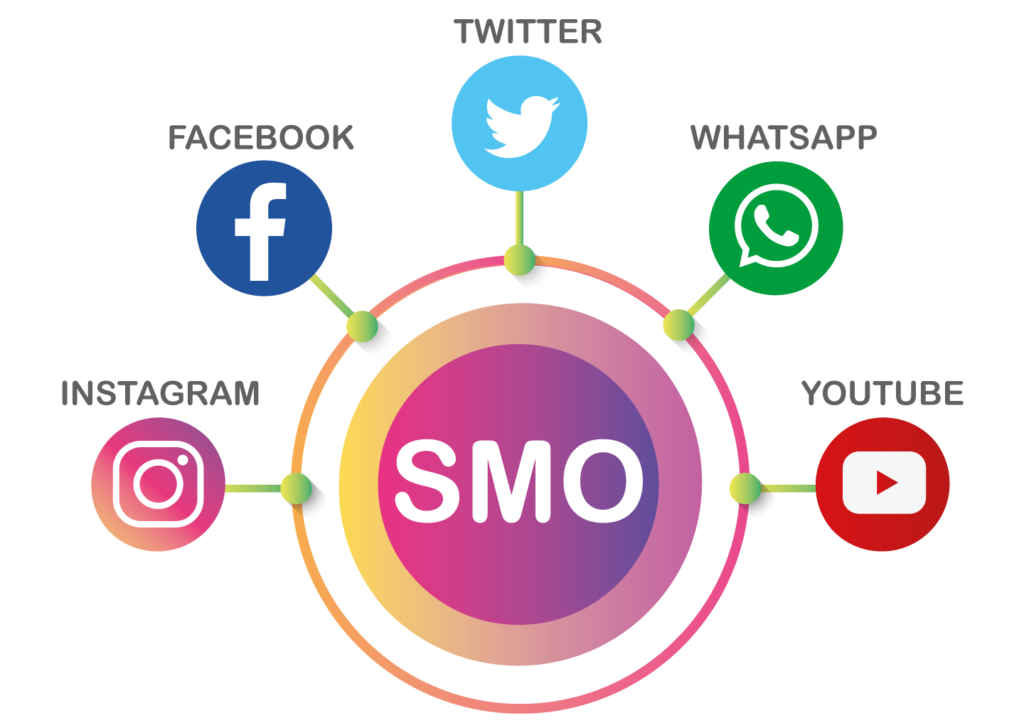 SMO Services