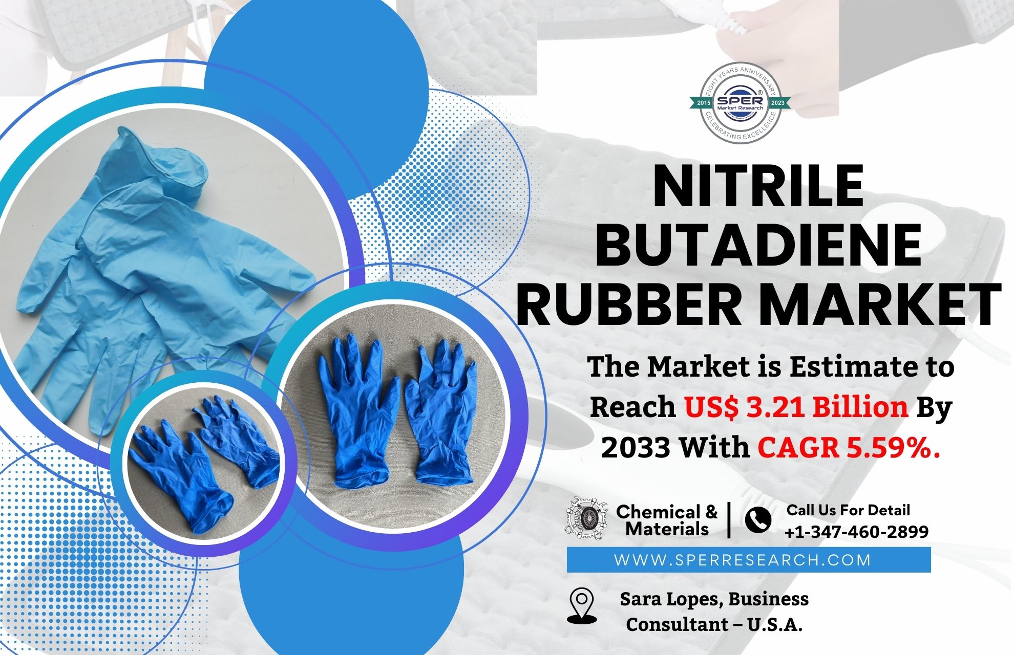 Nitrile Butadiene Rubber Market