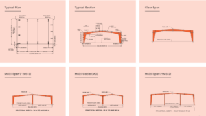 pre engineered steel building accessories