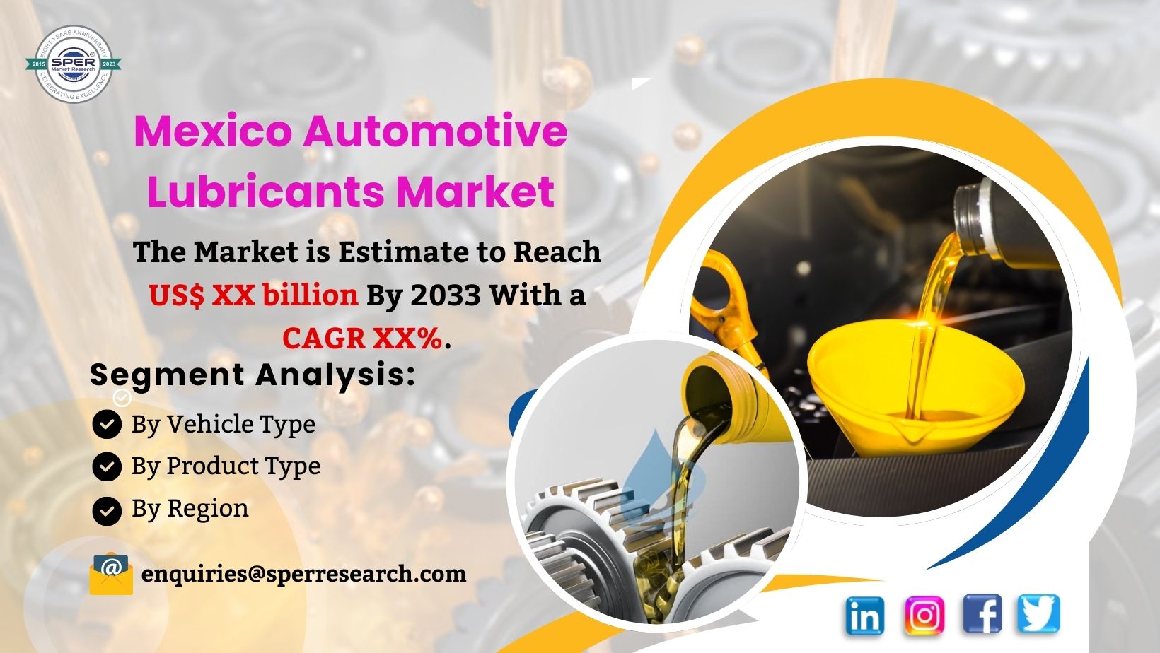 Mexico Automotive Lubricants Market