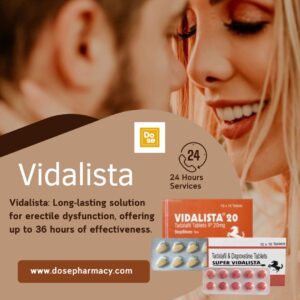 Experience the Benefits of Vidalista for Erectile Health