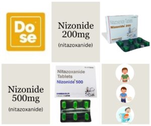 Nizonide: A Powerful Treatment for Parasitic Infections