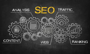 best seo services