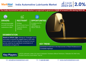 India Automotive Lubricants Market