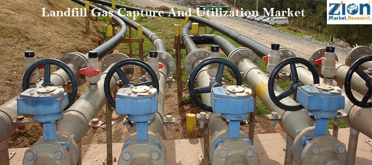 Landfill Gas Capture And Utilization Market