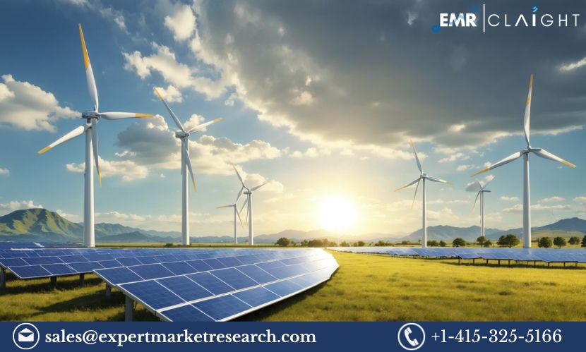 Mexico Renewable Energy Market