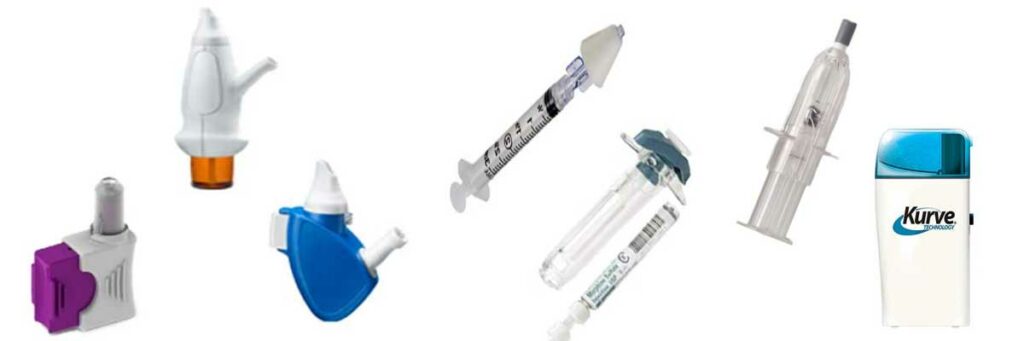 Transmucosal Drug Delivery Devices Market