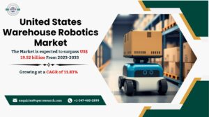 United States Warehouse Robotics Market