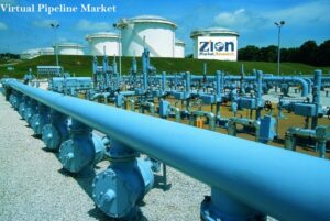 Virtual Pipeline Market