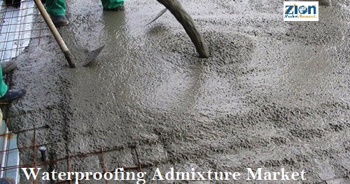 Waterproofing Admixture Market