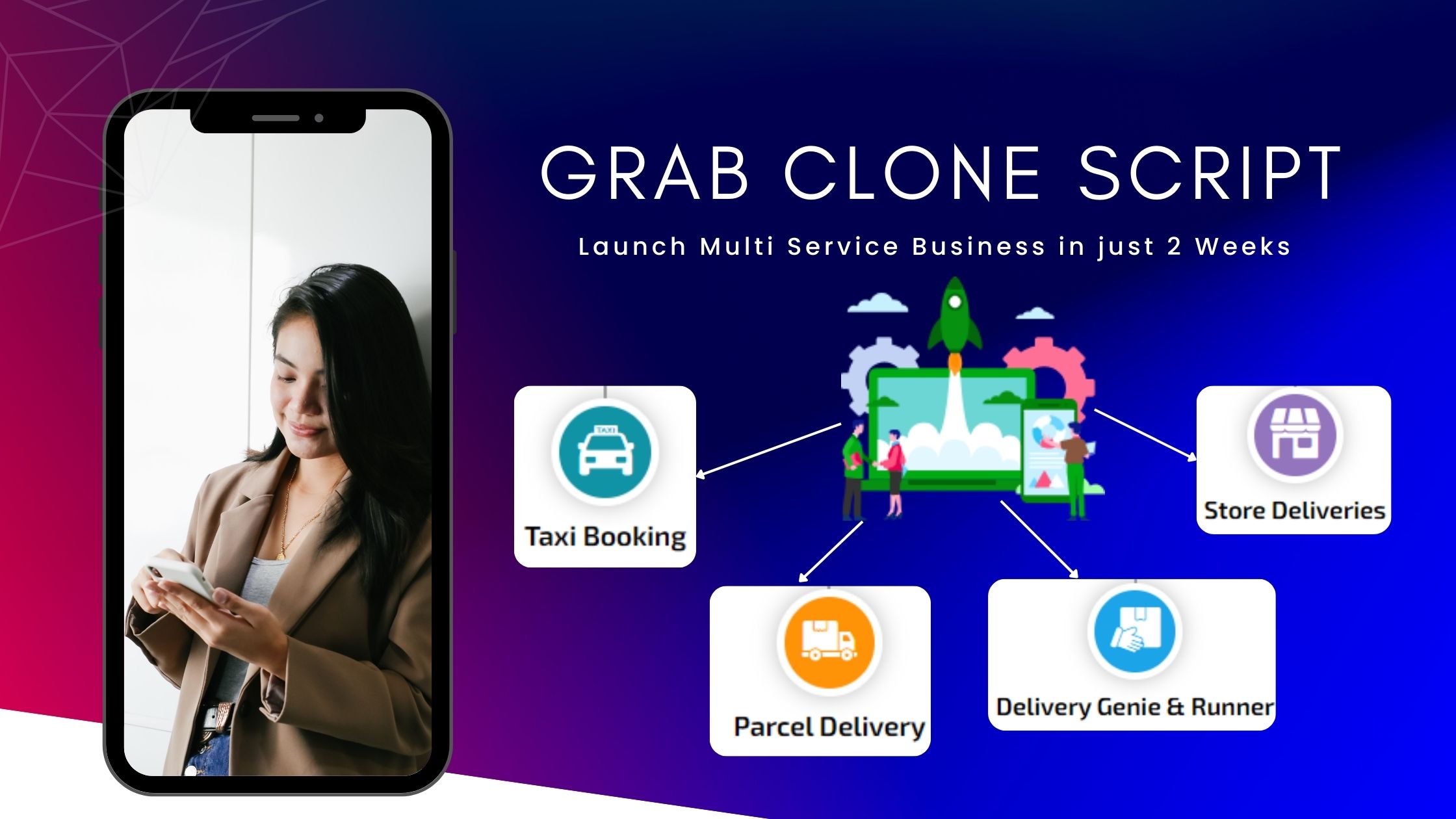 Grab Clone Script Boosts Your Business