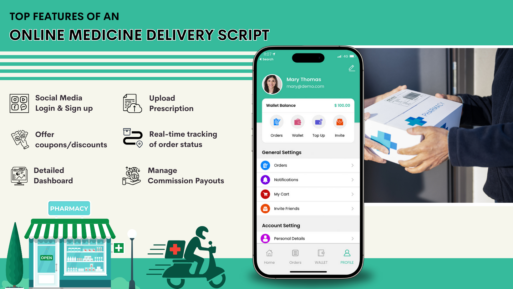 online medicine delivery script