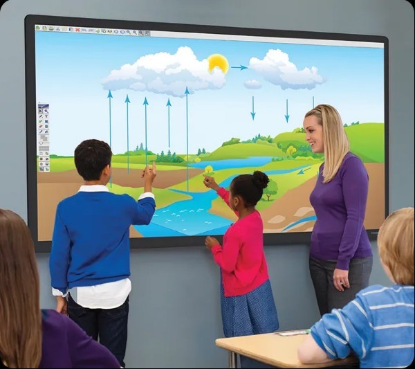 nteractive Smart Panels Are Changing Corporate Presentations