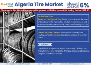 Algeria Tire Market