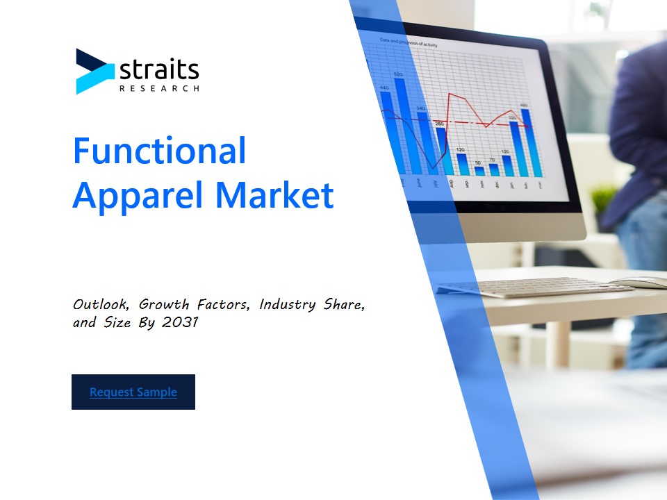 Functional Apparel Market