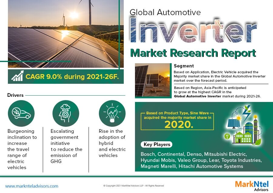 Global Automotive Inverter Market