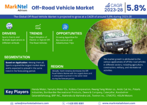 Global Off-Road Vehicle Market