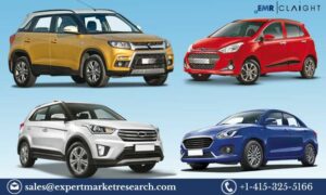 Passenger Cars Market