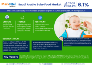 Saudi Arabia Baby Food Market