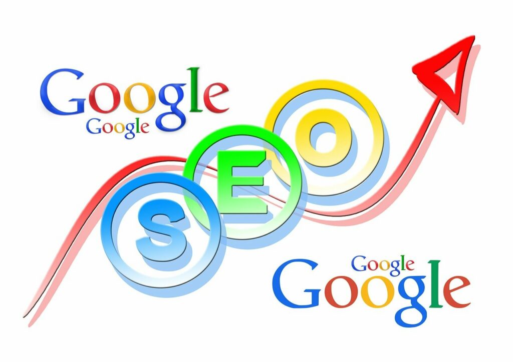 SEO Courses in Lahore