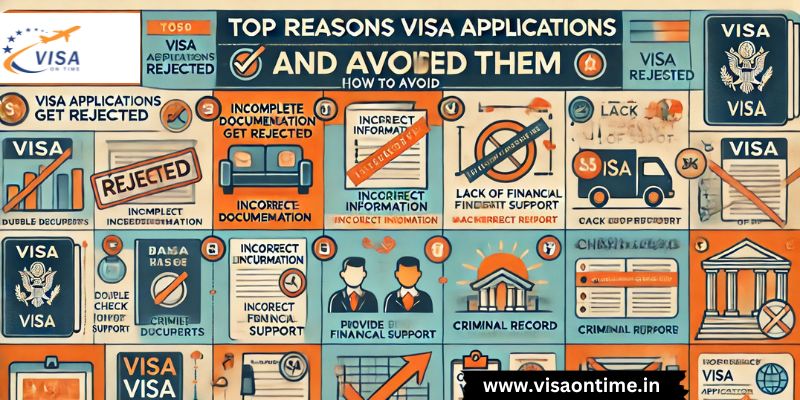 Top Reasons Visa Applications Get Rejected and How to Avoid Them