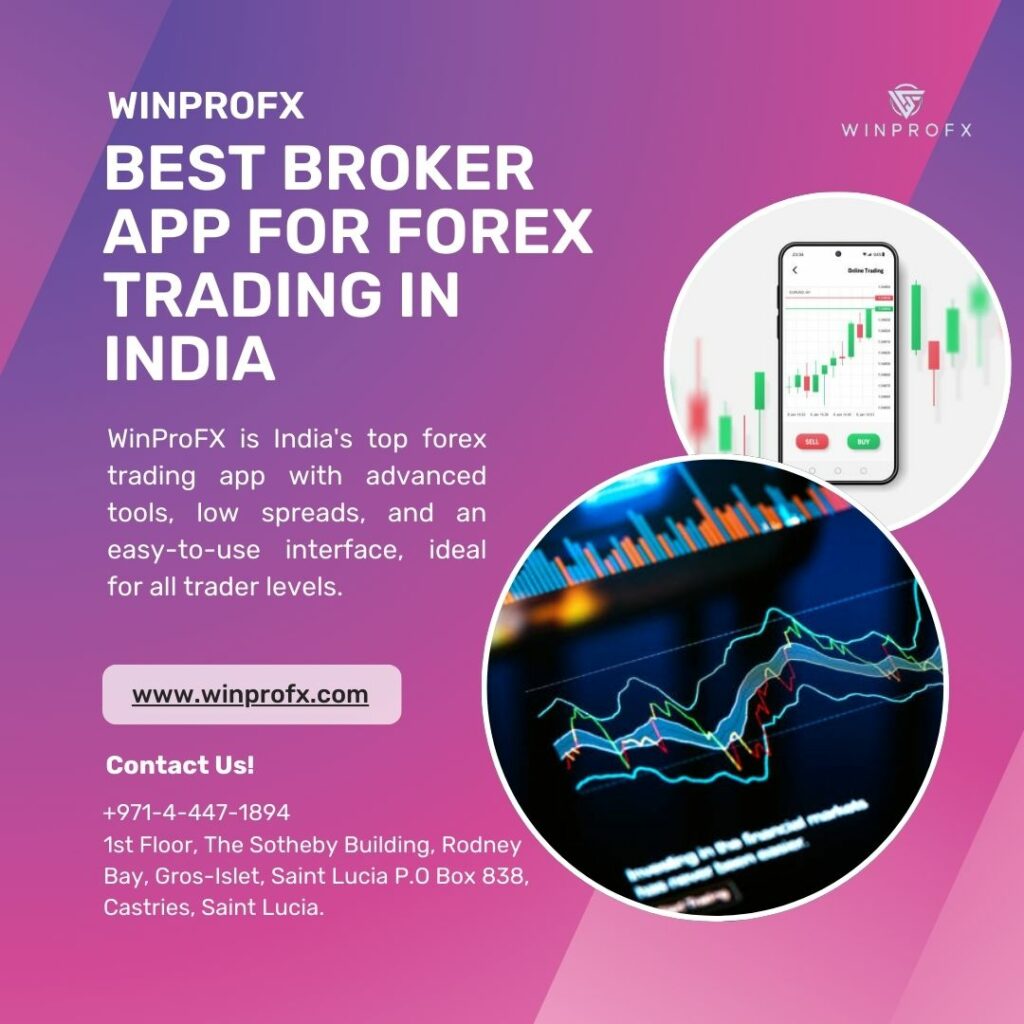 Best Broker App for Forex Trading in India