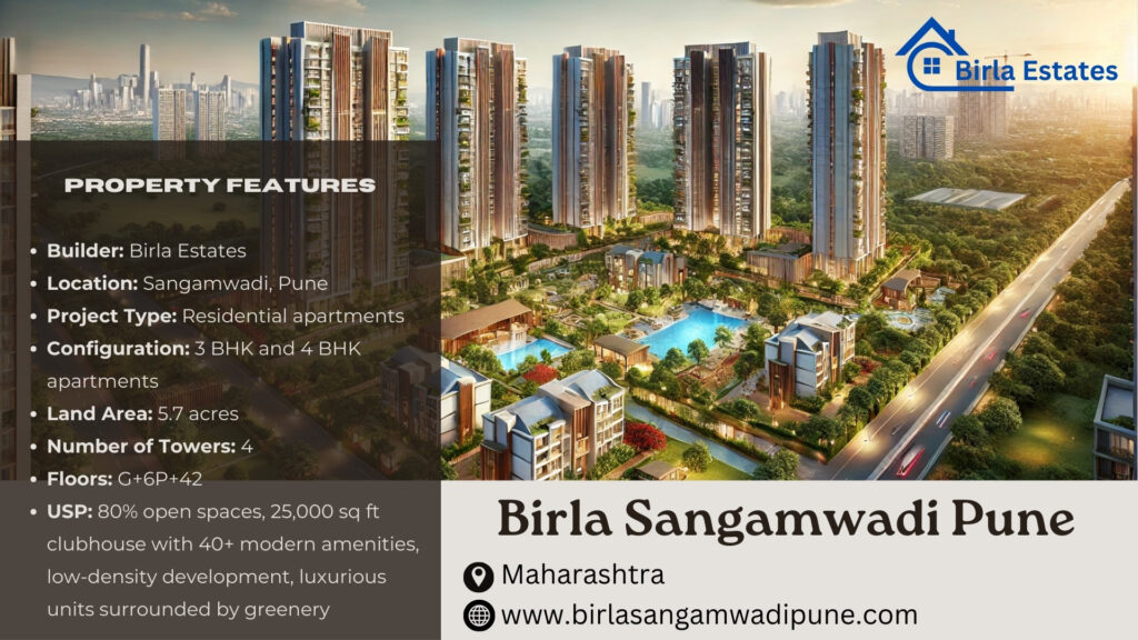 Birla Sangamwadi Pune