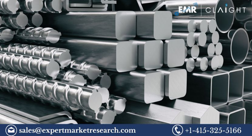 Brazil Stainless Steel Market