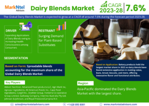 Dairy Blends Market