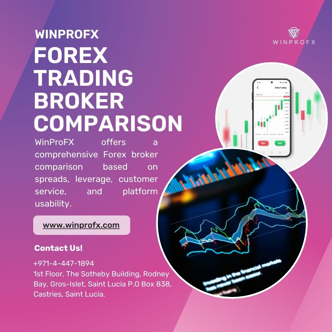 Forex Trading Broker Comparison