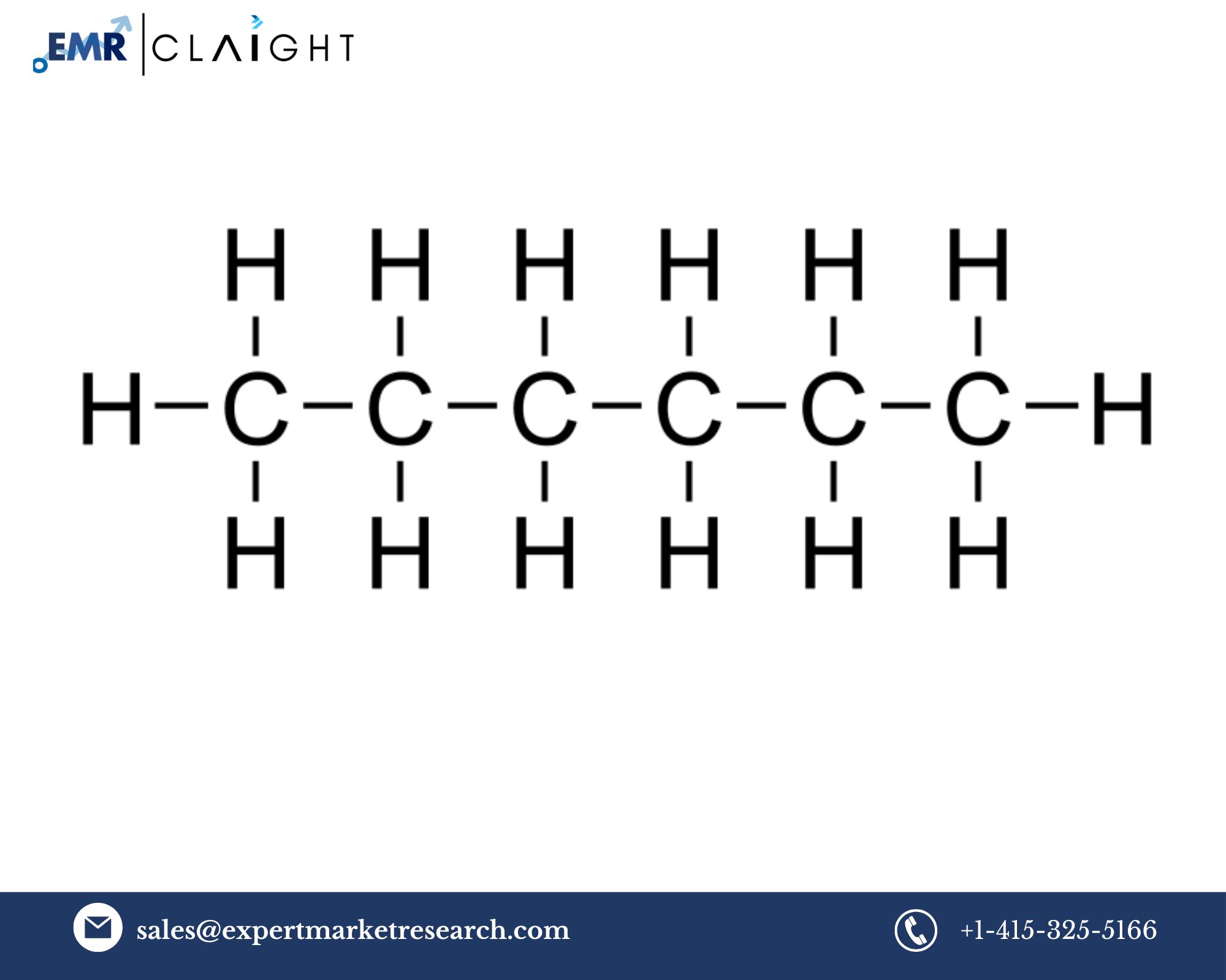 Hexane Market Outlook