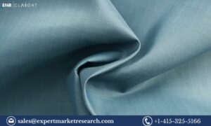 Nylon 6 & 66 Market Outlook