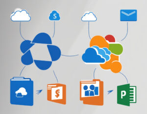 OneDrive to SharePoint Migration