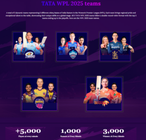 WinExch: The Best Platform for Tata WPL 2025 Predict!