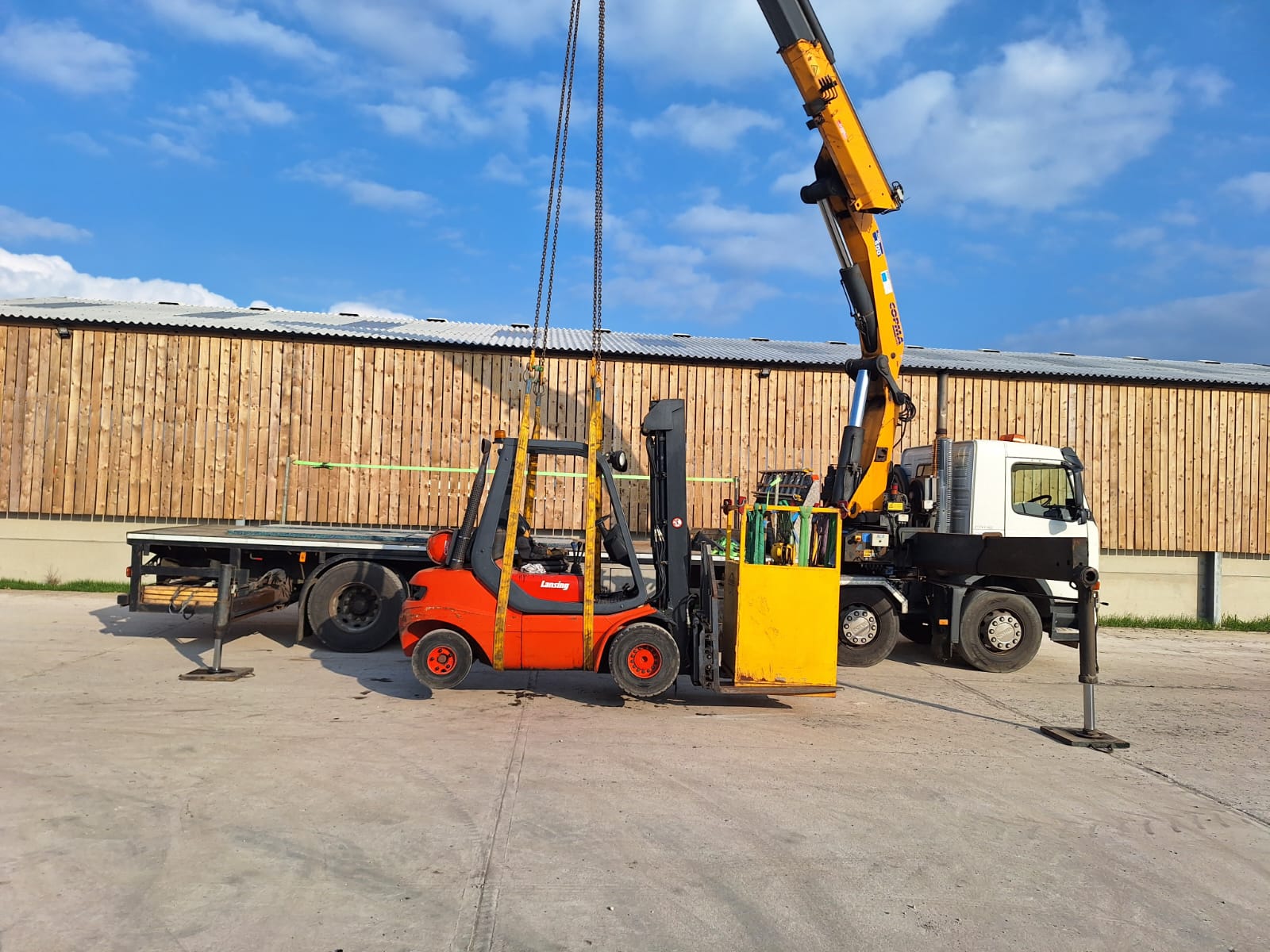 Hiab hire Blackpool