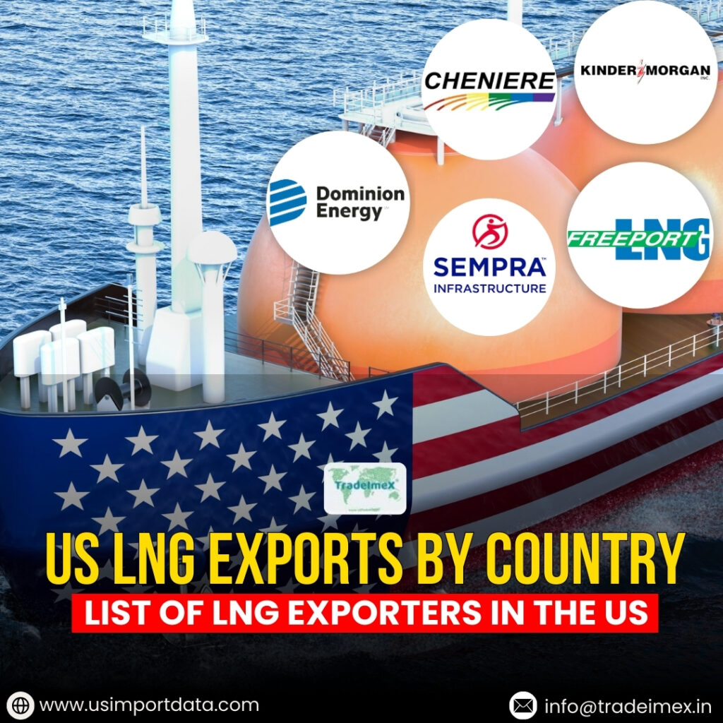 LNG Exports