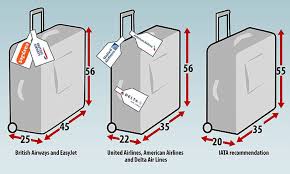 Qatar Airways Weight Allowance