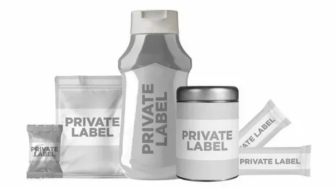 private label skincare