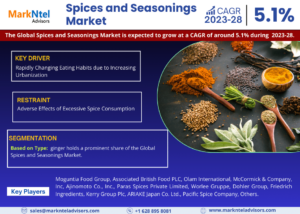 Spices and Seasonings Market