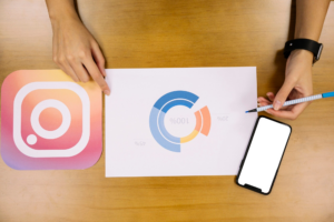 buy real Instagram followers in AUD