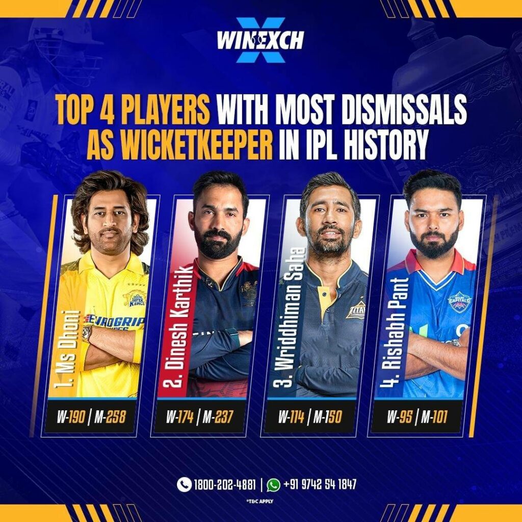 Top 4 Players with Most Dismissals as Wicketkeeper in IPL History – Winexch IPL 2025 Match Prediction