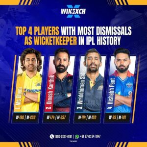 Top 4 Players with Most Dismissals as Wicketkeeper in IPL History – Winexch IPL 2025 Match Prediction