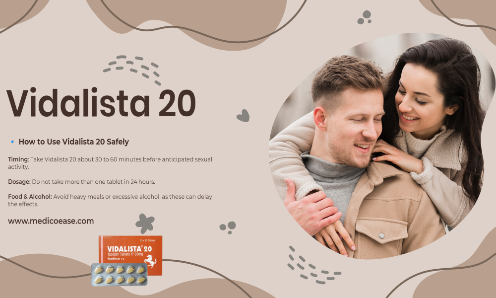 Erectile Dysfunction Pills