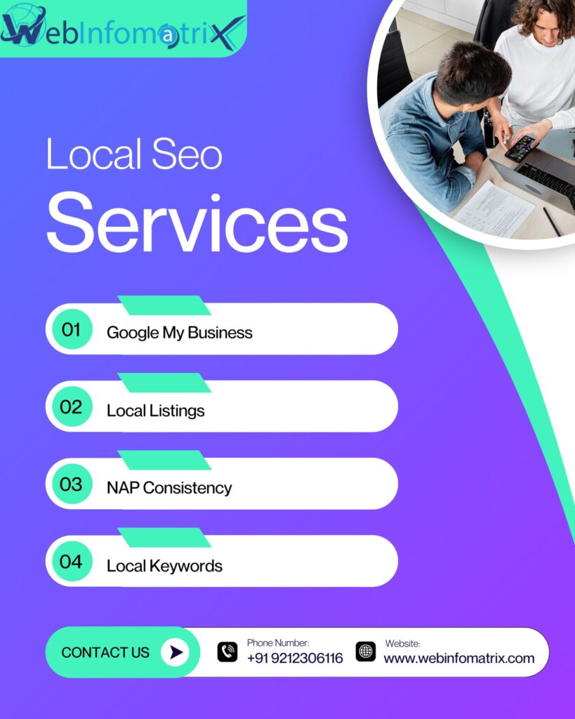 iGaming SEO Agency