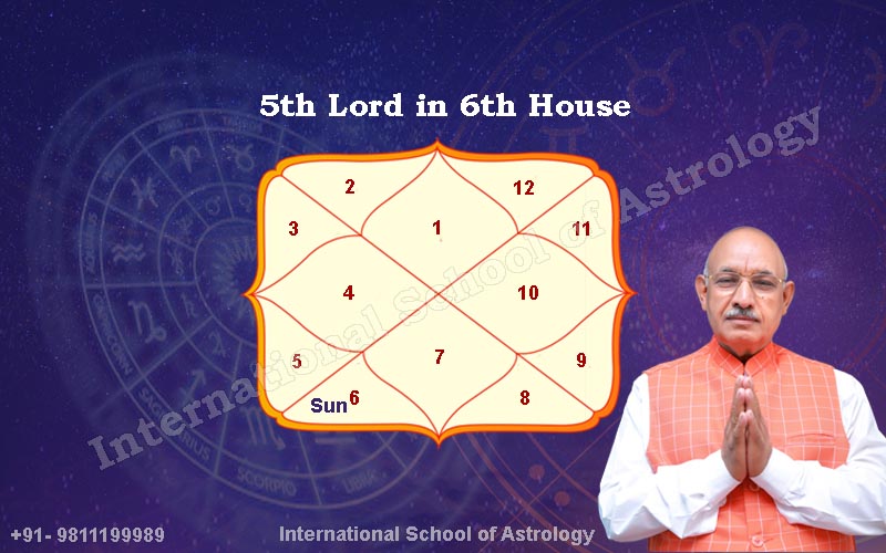 Fifth Lord in the Sixth House