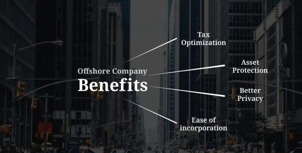 Offshore Company Formation Privacy